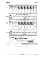 Предварительный просмотр 188 страницы Toshiba JTMP91C824-S Manual