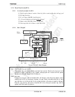 Предварительный просмотр 200 страницы Toshiba JTMP91C824-S Manual