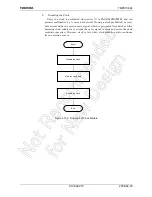 Предварительный просмотр 212 страницы Toshiba JTMP91C824-S Manual