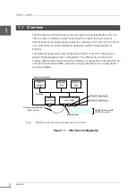 Preview for 14 page of Toshiba JTNI6 Series Instruction Manual