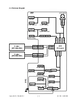 Preview for 10 page of Toshiba KD1009 Manual