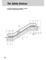 Preview for 12 page of Toshiba Kindmover-II Instruction Manual