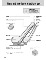 Preview for 14 page of Toshiba Kindmover-II Instruction Manual