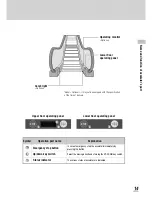 Preview for 15 page of Toshiba Kindmover-II Instruction Manual