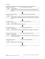 Preview for 10 page of Toshiba KP-2004 Service Manual