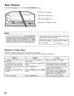 Preview for 16 page of Toshiba KV-5024A Instruction Manual