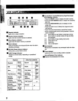 Предварительный просмотр 8 страницы Toshiba KV-6200A Instruction Manual