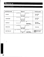 Preview for 38 page of Toshiba KV-6200A Instruction Manual