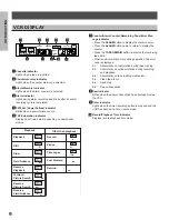 Preview for 10 page of Toshiba KV-7168A Instruction Manual