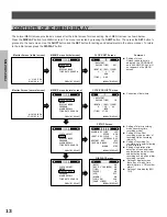 Preview for 14 page of Toshiba KV-7168A Instruction Manual