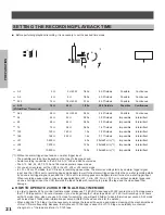 Preview for 22 page of Toshiba KV-7168A Instruction Manual