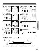 Preview for 29 page of Toshiba KV-7168A Instruction Manual