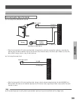 Preview for 31 page of Toshiba KV-7168A Instruction Manual