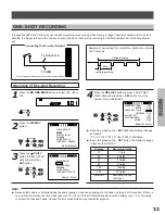 Preview for 33 page of Toshiba KV-7168A Instruction Manual