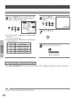 Preview for 34 page of Toshiba KV-7168A Instruction Manual