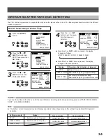 Preview for 35 page of Toshiba KV-7168A Instruction Manual