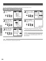 Preview for 36 page of Toshiba KV-7168A Instruction Manual