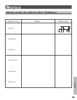 Preview for 45 page of Toshiba KV-7168A Instruction Manual