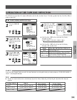 Preview for 35 page of Toshiba KV-7960A Instruction Manual