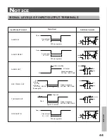 Preview for 45 page of Toshiba KV-7960A Instruction Manual