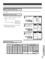 Preview for 47 page of Toshiba KV-7960A Instruction Manual