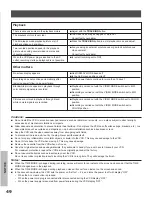 Preview for 50 page of Toshiba KV-7960A Instruction Manual