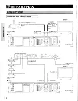 Preview for 12 page of Toshiba KV-9096A Instruction Manual