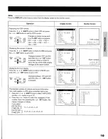 Preview for 19 page of Toshiba KV-9096A Instruction Manual