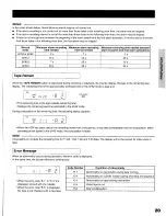 Preview for 21 page of Toshiba KV-9096A Instruction Manual