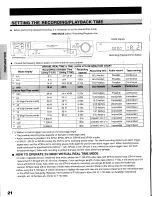 Preview for 22 page of Toshiba KV-9096A Instruction Manual