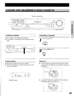 Preview for 23 page of Toshiba KV-9096A Instruction Manual