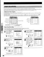 Preview for 26 page of Toshiba KV-9096A Instruction Manual