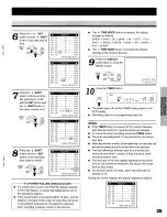 Preview for 27 page of Toshiba KV-9096A Instruction Manual