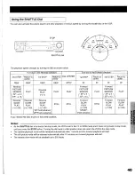 Preview for 41 page of Toshiba KV-9096A Instruction Manual