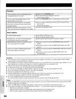 Preview for 50 page of Toshiba KV-9096A Instruction Manual