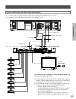 Предварительный просмотр 13 страницы Toshiba kV-9960A Instruction Manual