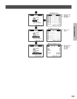 Предварительный просмотр 15 страницы Toshiba kV-9960A Instruction Manual