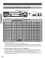 Предварительный просмотр 22 страницы Toshiba kV-9960A Instruction Manual