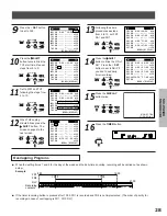 Предварительный просмотр 29 страницы Toshiba kV-9960A Instruction Manual