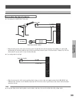 Предварительный просмотр 31 страницы Toshiba kV-9960A Instruction Manual