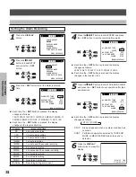 Предварительный просмотр 32 страницы Toshiba kV-9960A Instruction Manual