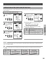 Предварительный просмотр 35 страницы Toshiba kV-9960A Instruction Manual