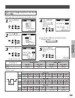 Предварительный просмотр 39 страницы Toshiba kV-9960A Instruction Manual