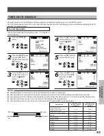 Предварительный просмотр 43 страницы Toshiba kV-9960A Instruction Manual