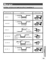 Предварительный просмотр 45 страницы Toshiba kV-9960A Instruction Manual