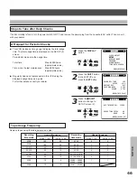 Предварительный просмотр 47 страницы Toshiba kV-9960A Instruction Manual