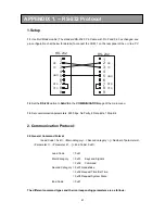 Preview for 42 page of Toshiba KV-HD01A Installation And Operating Manual