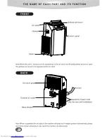 Предварительный просмотр 4 страницы Toshiba KYR-32GW/X1c Owner'S Manual