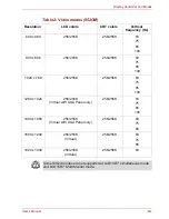 Preview for 142 page of Toshiba L10 Series User Manual