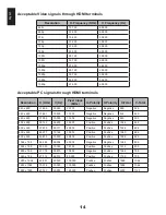 Preview for 14 page of Toshiba L243 D Owner'S Manual